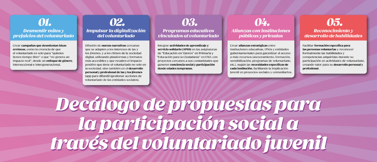 Decálogo: propuestas para la participación social a través del voluntariado juvenil 